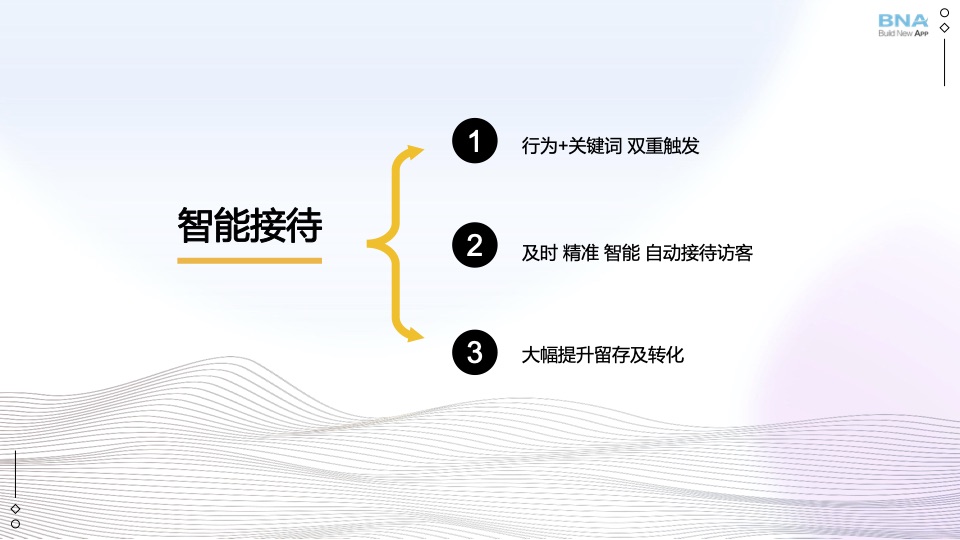 抖音获客智能接待
