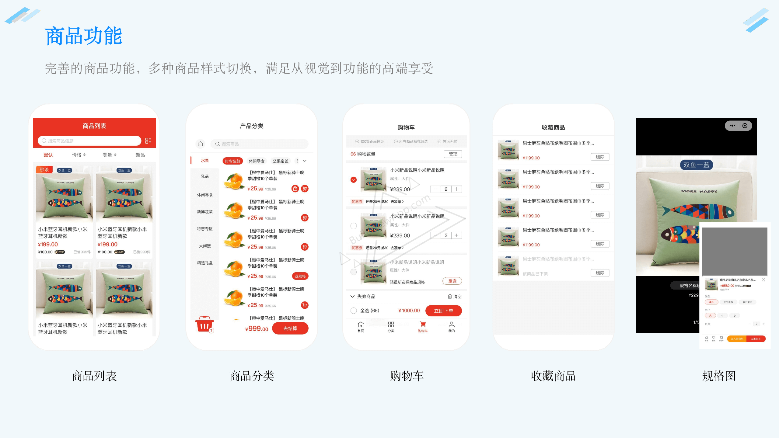 商品功能